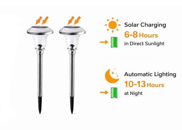 Hadley Solar Outdoor Garden Lights (Set of 2)